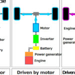 nissan-note-e-power-hybrid_100579598_l.jpg