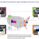 pricing-variability-by-state–recurrent-report-may-2021_100790939_l.jpg